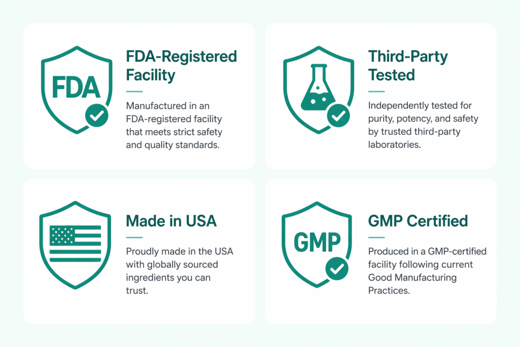 Instant Hydration company credentials and certifications