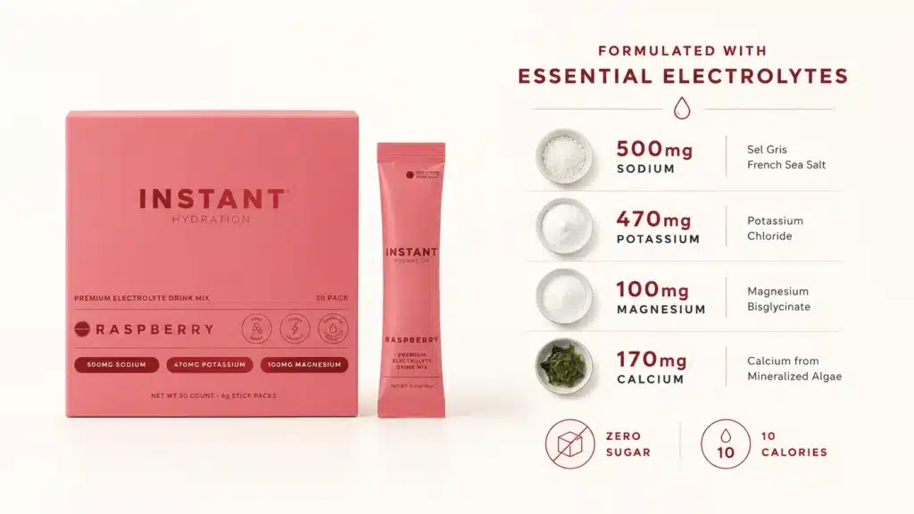 Instant Hydration Raspberry packet showing sodium potassium magnesium calcium zero sugar and 10 calories