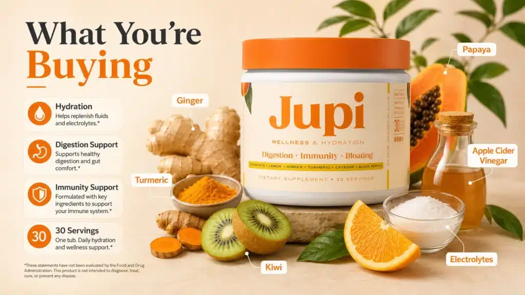 Jupi Hydration ingredients including ginger turmeric kiwi papaya and electrolytes